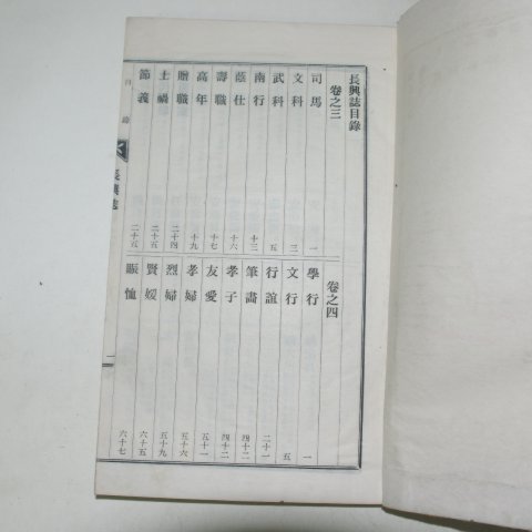 연활자본 장흥지(長興誌) 2책완질