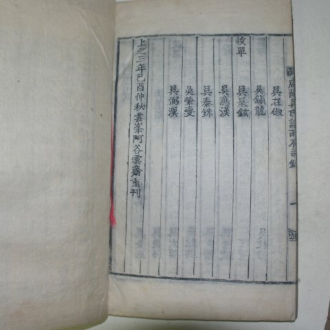 1909년 목활자본 함양오씨제공행장세덕편(咸陽吳氏諸公行狀世德編)2책완질