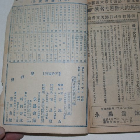 1928년 영창서관 원본교정언문 삼국지 권1