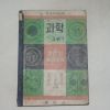 1956년 과학 3