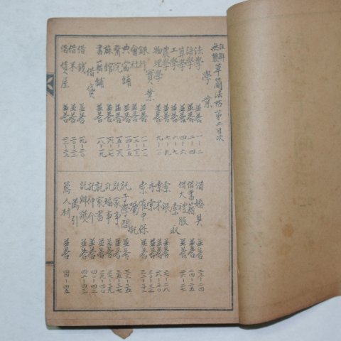 1918년 주해무쌍 초간법첩(草簡法帖)권2
