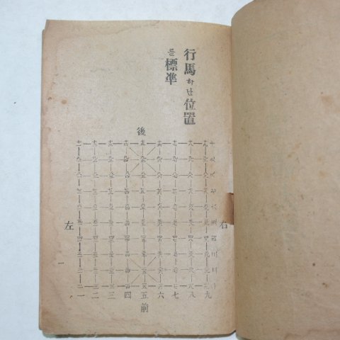 일제시기 경성 서만수(徐萬秀) 박보대학(博譜大學)