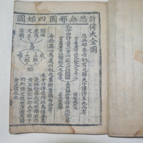조선시대 목판본 시전대전도(詩傳大全圖) 1책완질