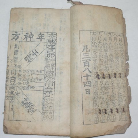 1879년 목판본 대청광서5년세차기묘시헌서 1책완질