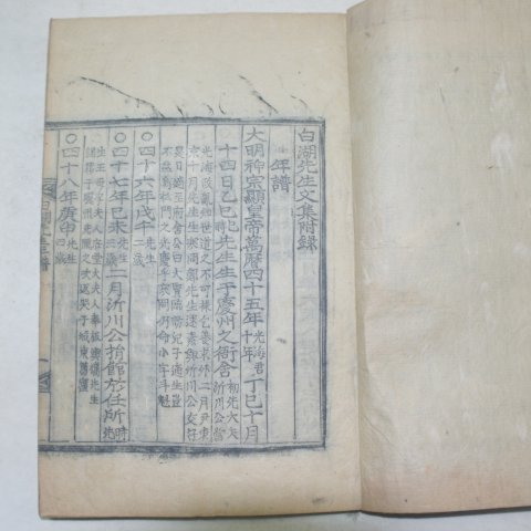 목판본 남원윤씨 윤휴(尹鑴) 백호선생문집(白湖先生文集) 12책