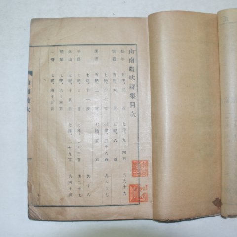 1928년 대구간행 산남고취(山南鼓吹)시집