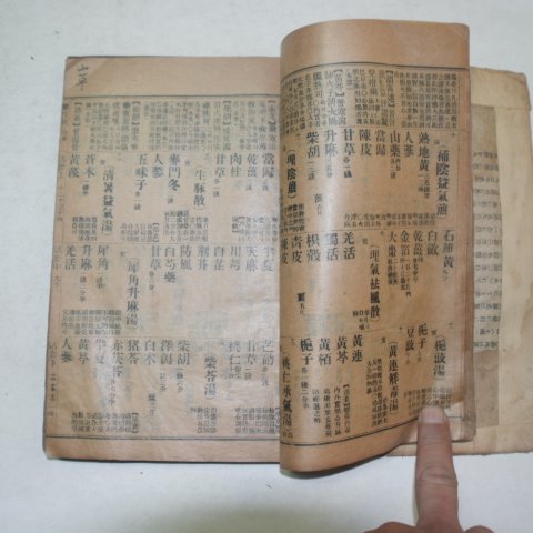 1933년 경성 신정증보신교방약합편(方藥合編)1책완질