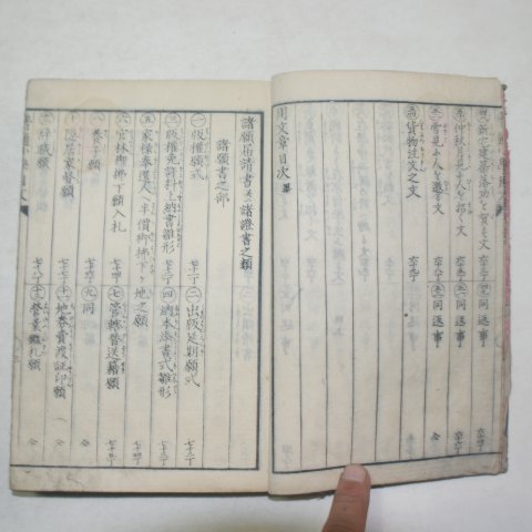 1878년 일본목판본 보통소학용문(普通小學用文) 1책완질
