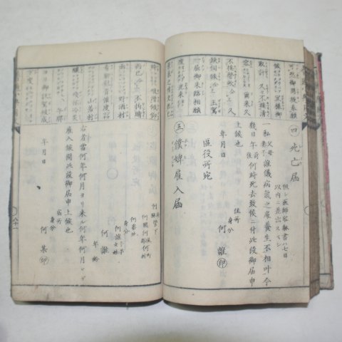 1878년 일본목판본 보통소학용문(普通小學用文) 1책완질