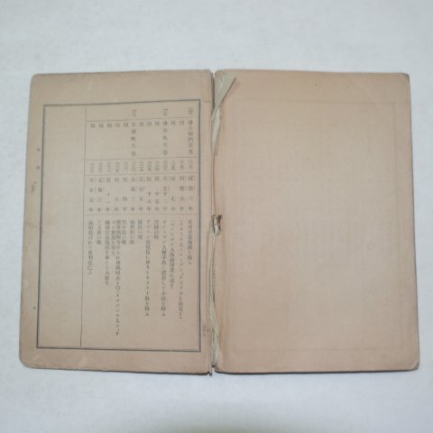 일본문부성간행 고등소학국사 상권