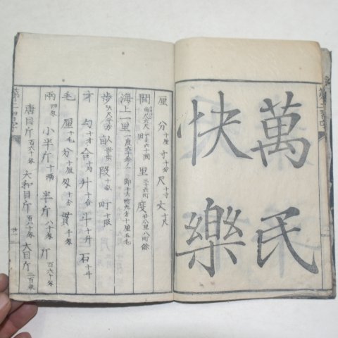 일본목판본 소학습자본(小學習字本)