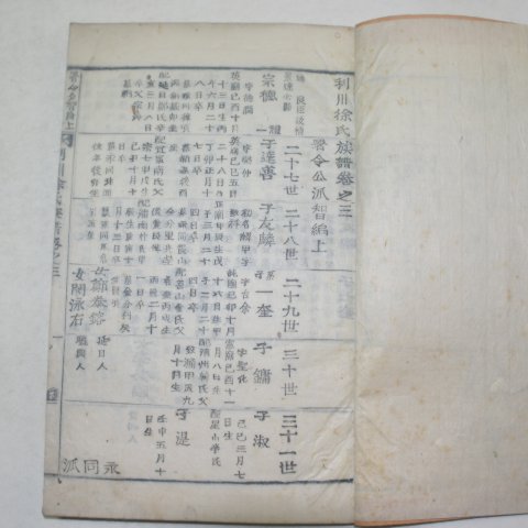 목활자본 이천서씨족보(利川徐氏族譜) 8책