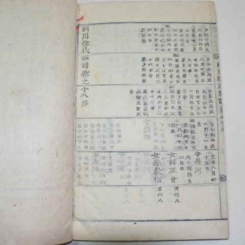 목활자본 이천서씨족보(利川徐氏族譜) 8책