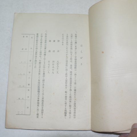 1932년 경북산림조합 경상북도초등학교아동작품 산림포스터감상