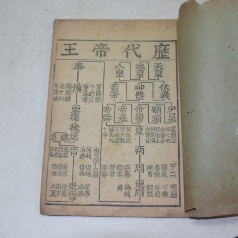 1952년 언토통감(諺吐通鑑)권1