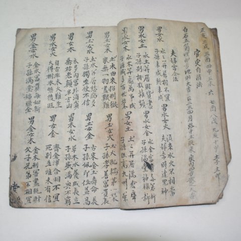 역(易)관련필사본 오성인궁합법(五姓人宮合法) 1책
