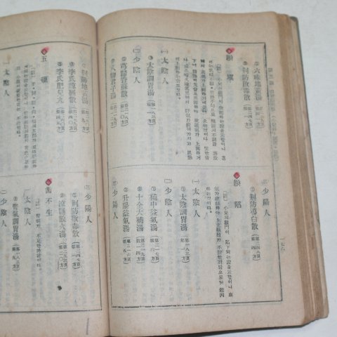 1945년 동의사상진료의전(東醫四象診療醫典) 1책완질