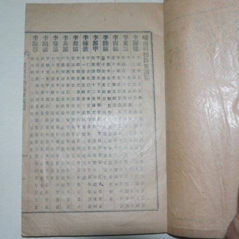 1938년 밀양 교남과방록(嶠南科榜錄) 5책