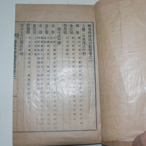 1938년 밀양 교남과방록(嶠南科榜錄) 5책
