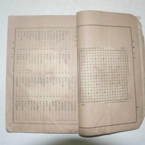1912년 최남선 기보(碁譜) 바둑책