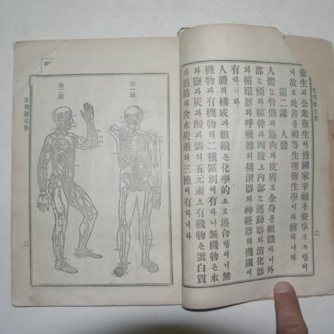 1923년 金相冀 초등생리위생학대요(初等生理衛生學大要)