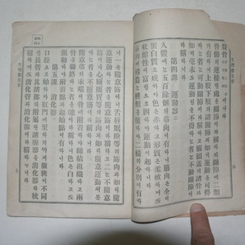 1923년 金相冀 초등생리위생학대요(初等生理衛生學大要)