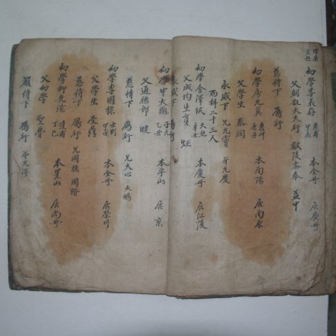 1777년 필사본 문과방목(文科榜目)