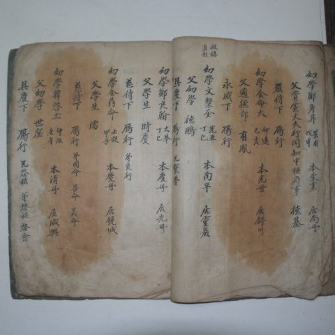1777년 필사본 문과방목(文科榜目)