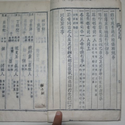 1926년 목활자본 조병택(曹秉澤)편 상조약좌목(相助約座目)1책완질