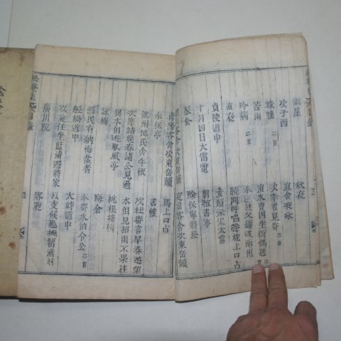 1911년목활자본 강필주(姜弼周) 송암집(松庵集)9권4책완질