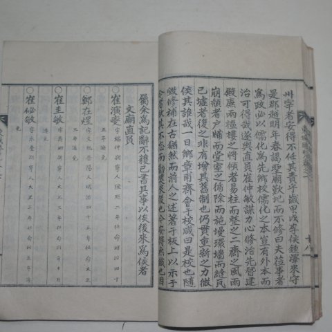 1936년 사천 동성승람(東城勝覽)권1,2 1책