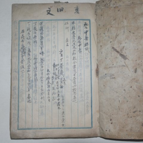 1919년 이장,호구,의학등 각종내용이 수록된 필사본 1책(충주)