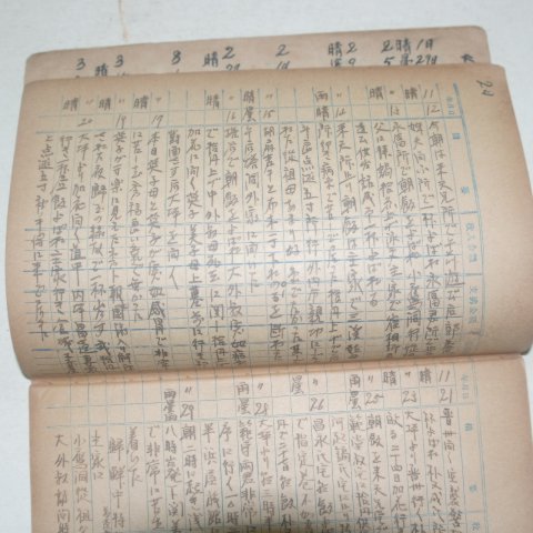 1943년~46년 하현규(河賢逵) 일기장