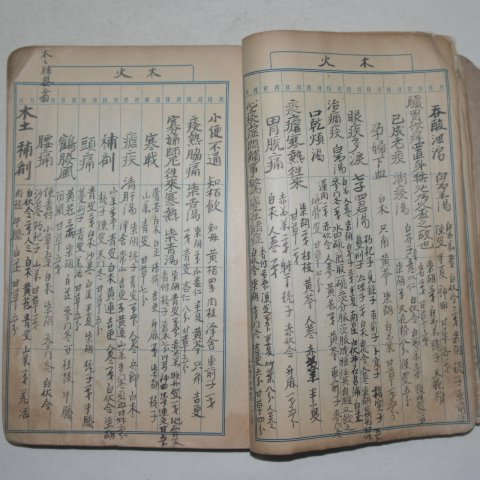 필사본 역관련 오운육기(五運六氣) 1책