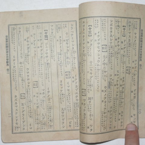 1924년 경성간행 보통학교 국어독본자습사전
