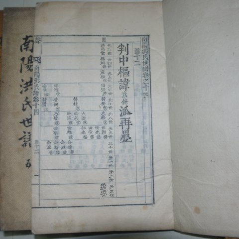 1838년 필서체철활자본 남양홍씨세보(南陽洪氏世譜)15책