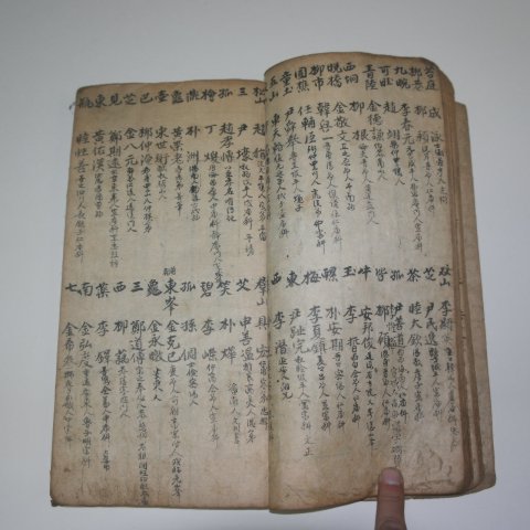 1792년 목판본 시헌서의 이면에필사된 동국명현록 1책완질