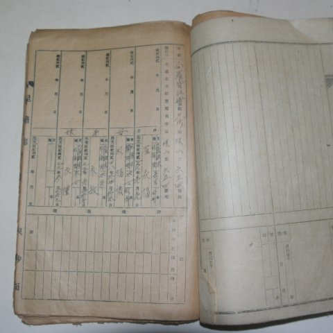 1940년대,50년대 전라북도 임실 호적부