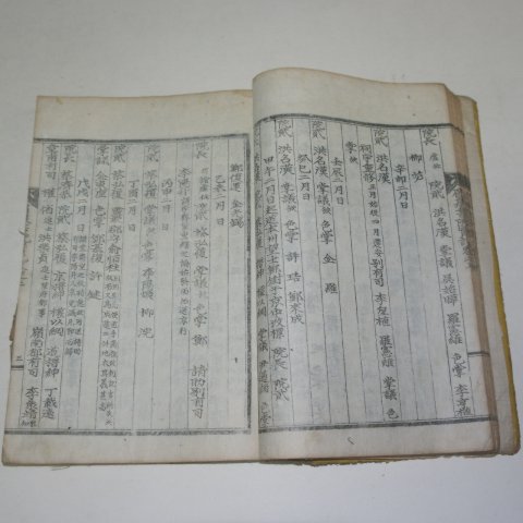 1940년간행 미천서원실기(眉泉書院實記)권6~10終 1책