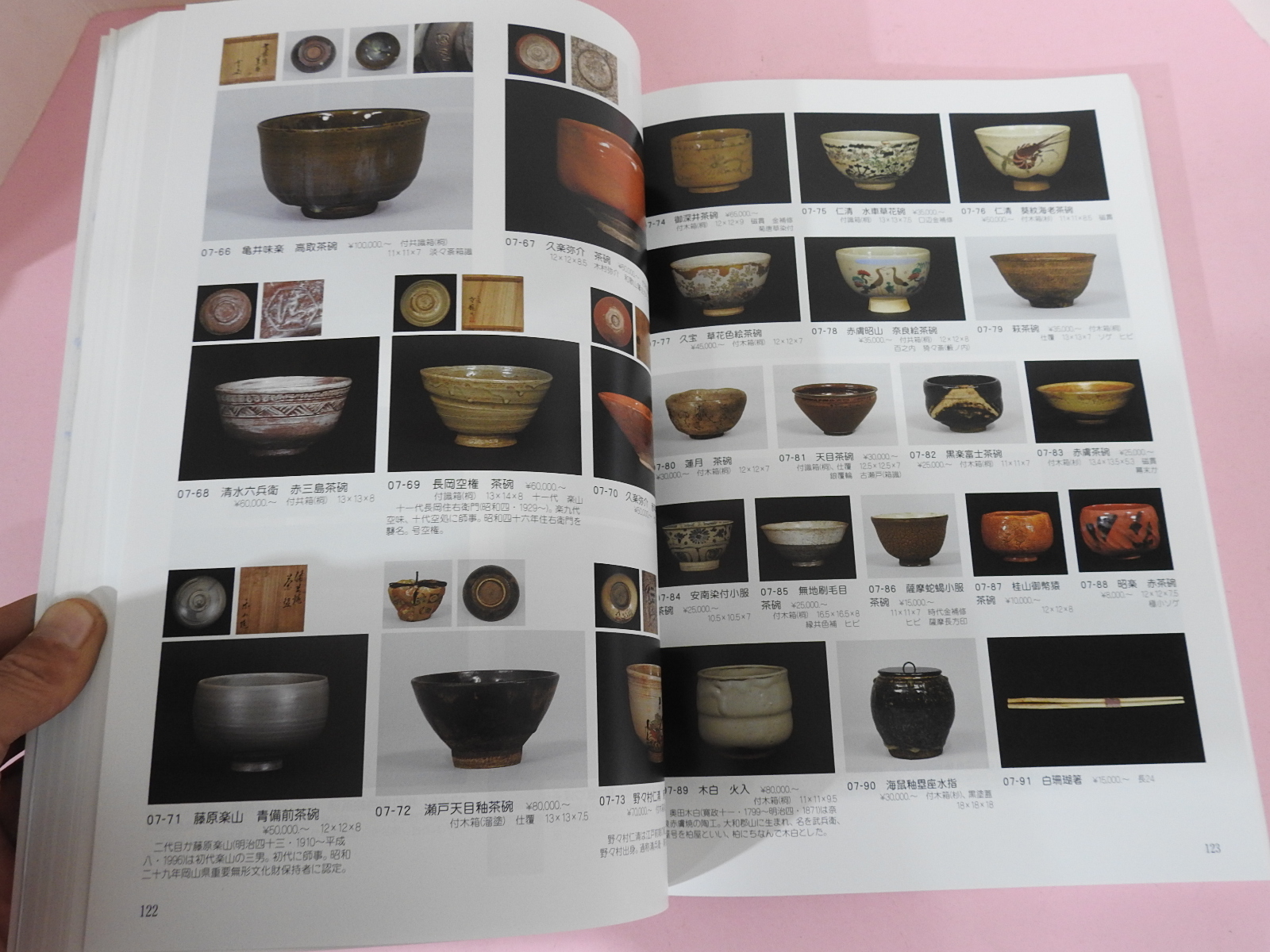 2008년 일본고제회 골동품경매 도록