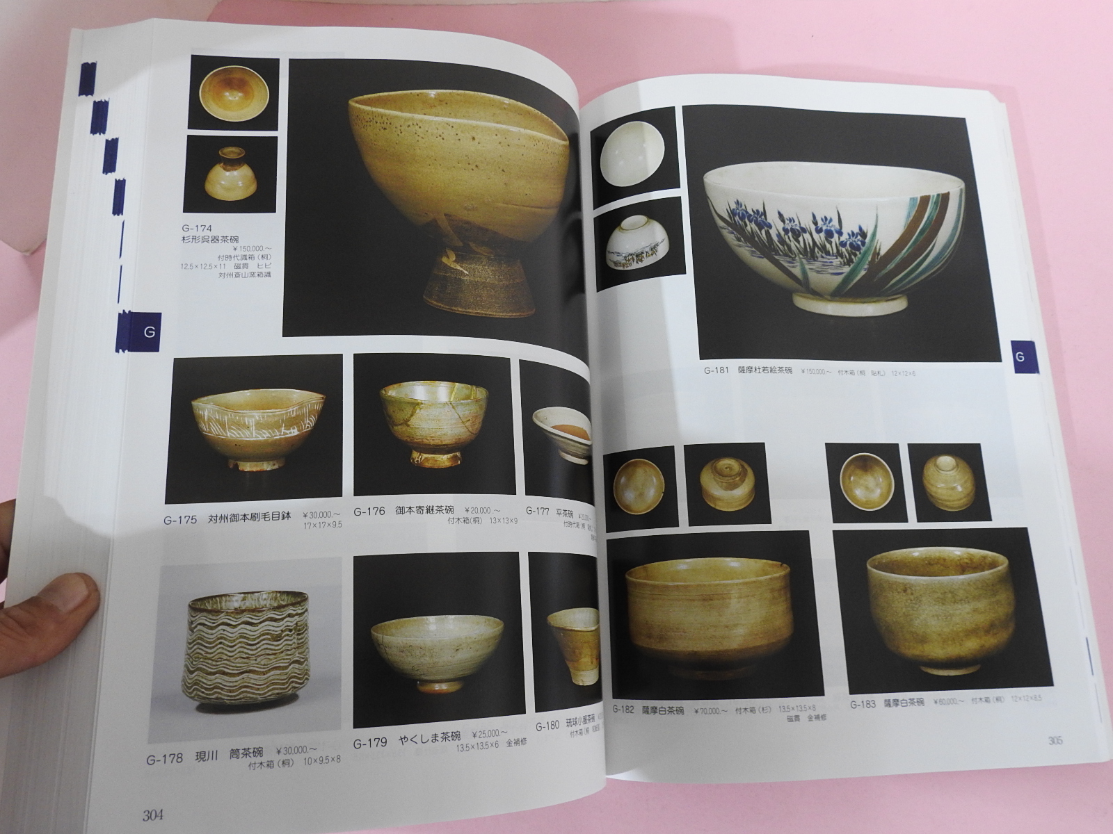 2013년 일본고제회 골동품경매 도록