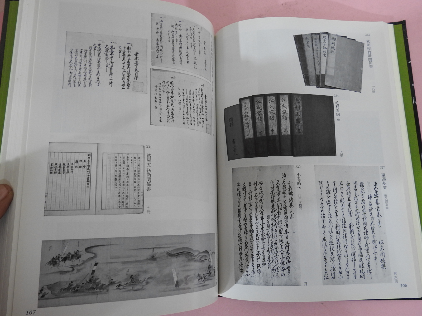 2003년 동경고전적전람대입찰회 목록