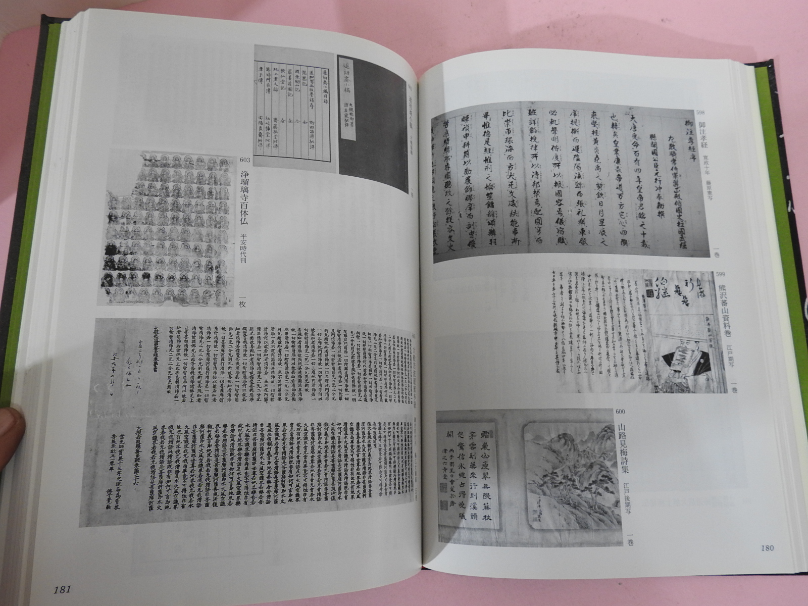 2003년 동경고전적전람대입찰회 목록