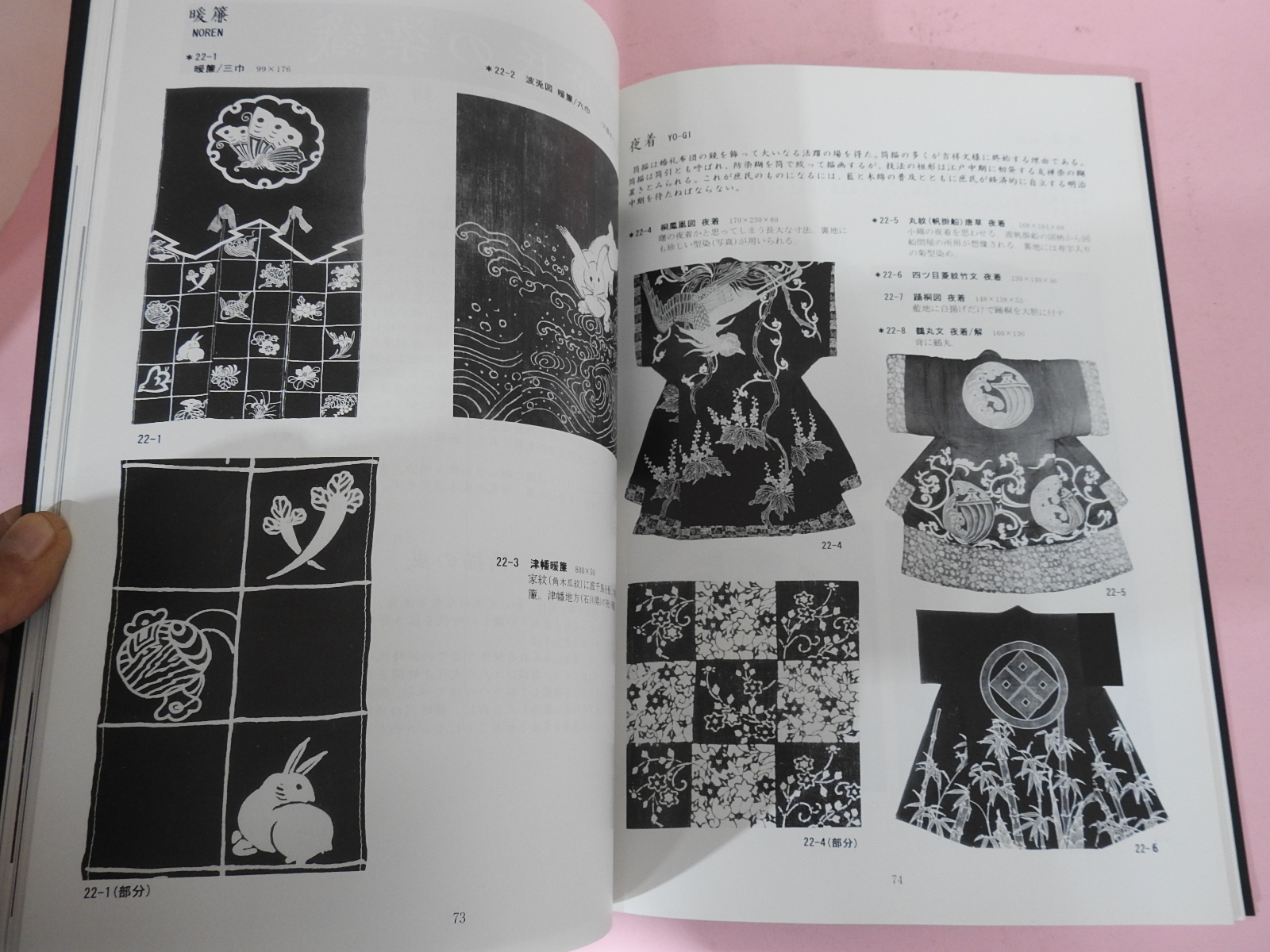 1995년 일본고제회 골동품경매도록