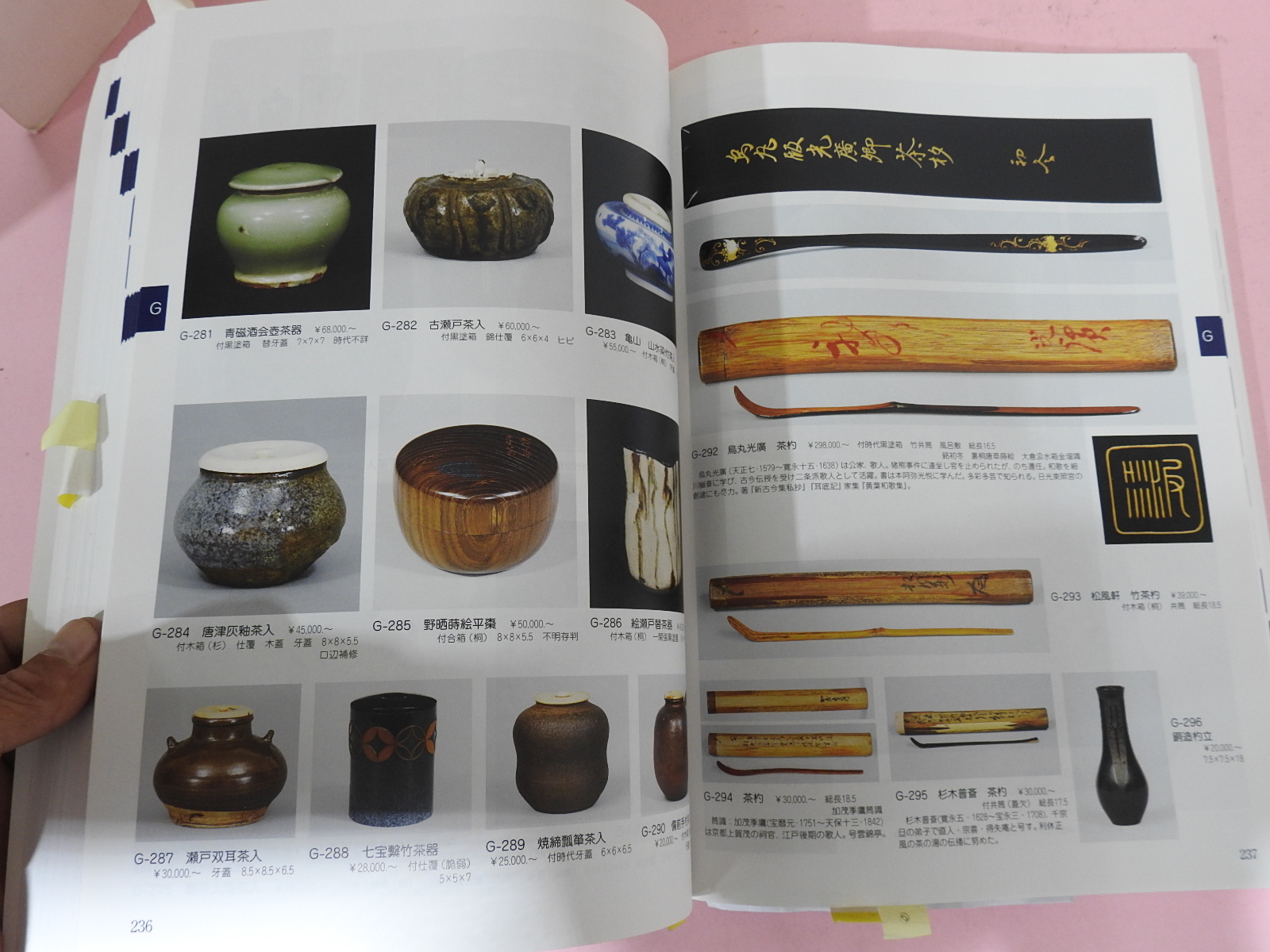 2013년 일본고제회 골동품경매 도록