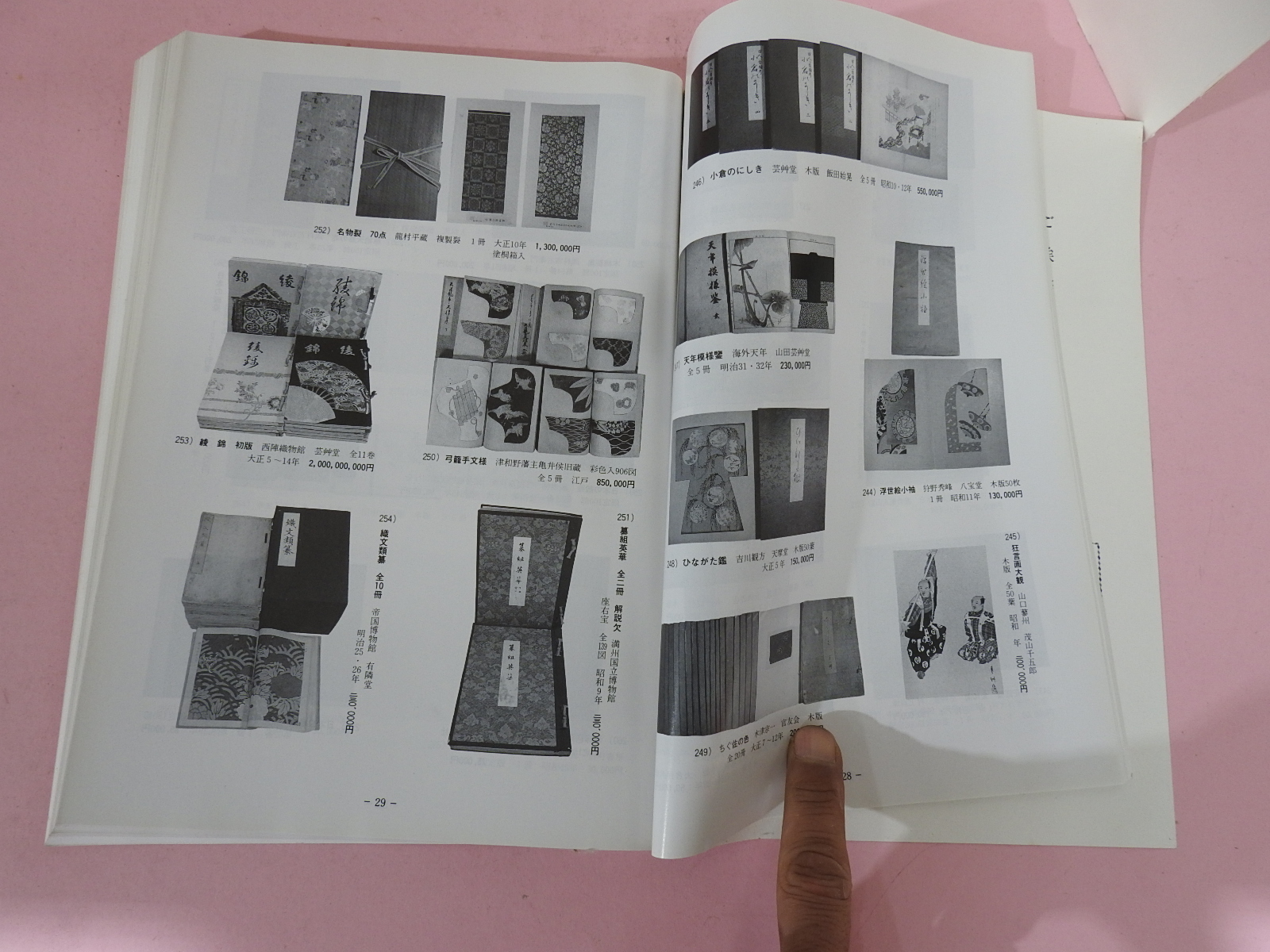 1996년 교토고서적조합 고서적목록