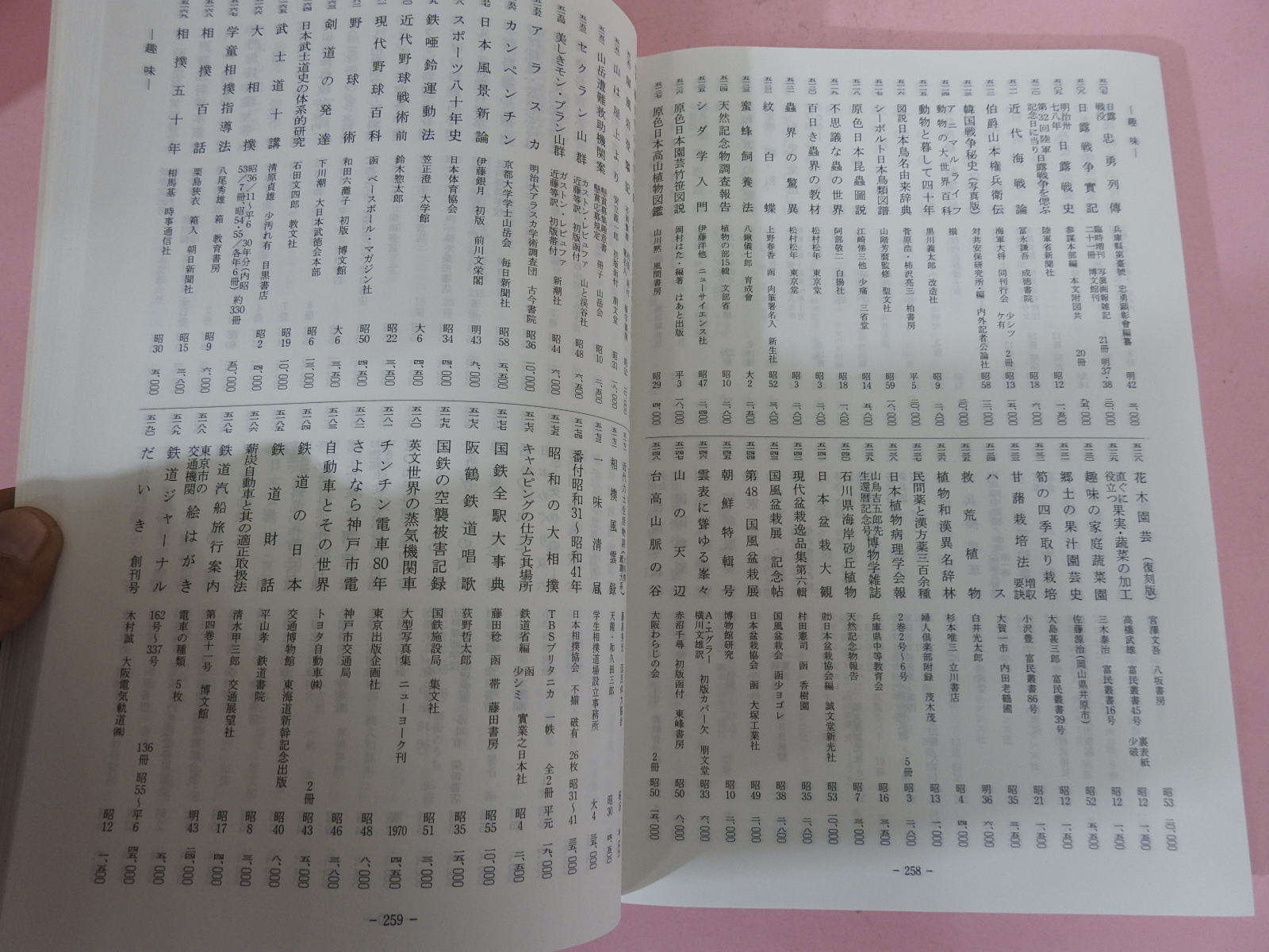 1996년 교토고서적조합 고서적목록