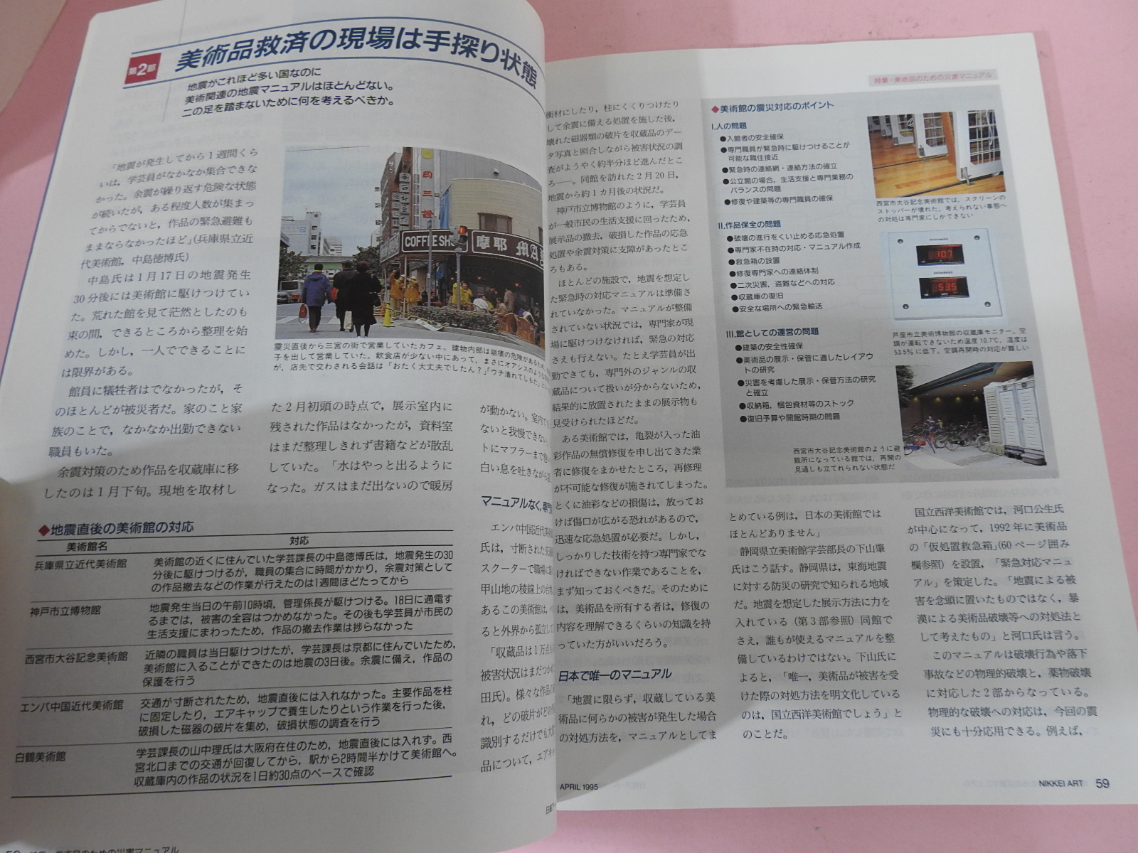 1995년 일본미술품잡지