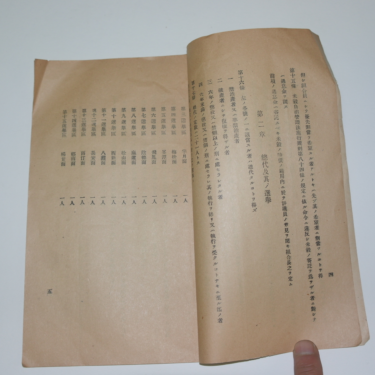 1936년 수원군미곡통제조합정관(水原郡米穀統制組合定款)