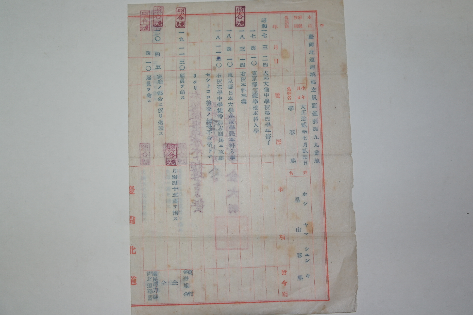 1945년 경상북도지사 발행 이력사항원본